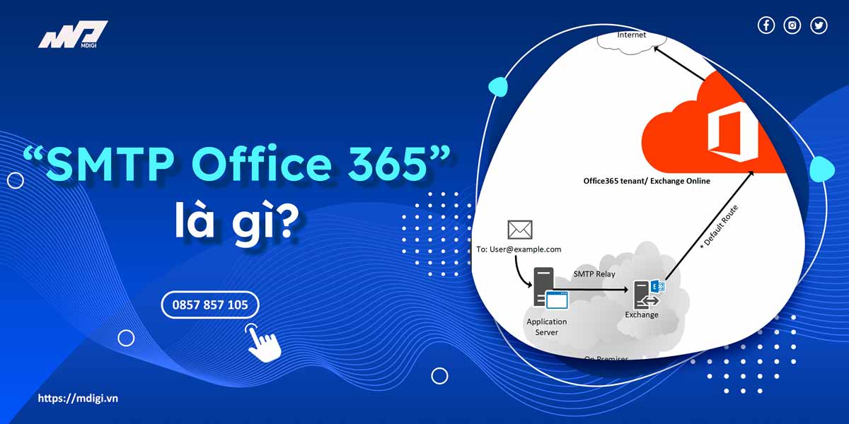 SMTP Office 365 là gì? Tính năng của SMTP Office 365