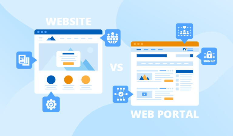 Web Portal Bitmap Giới thiệu về web portal và Phương pháp thiết kế web - MDIGI | MDIGI